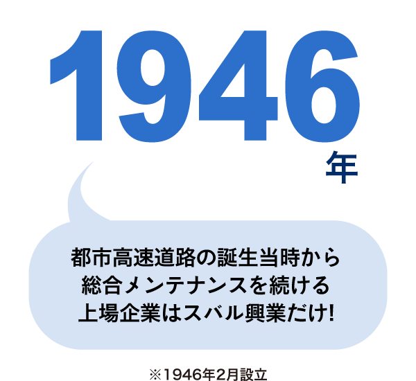 設立1946年 都市高速道路の誕生当時から総合メンテナンスを続ける上場企業はスバル興業だけ!※1946年2月設立