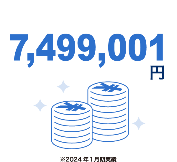 平均年間給与749,9001円（※連結会社2024年1月期実績）